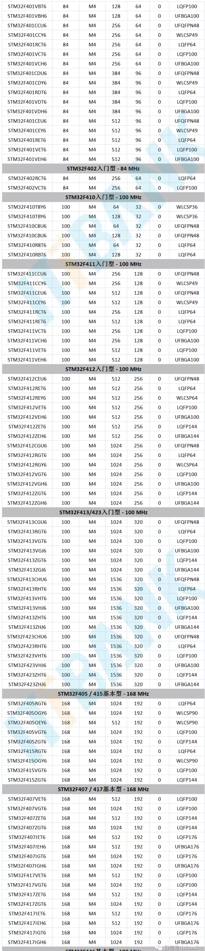 6378251374555859383461818