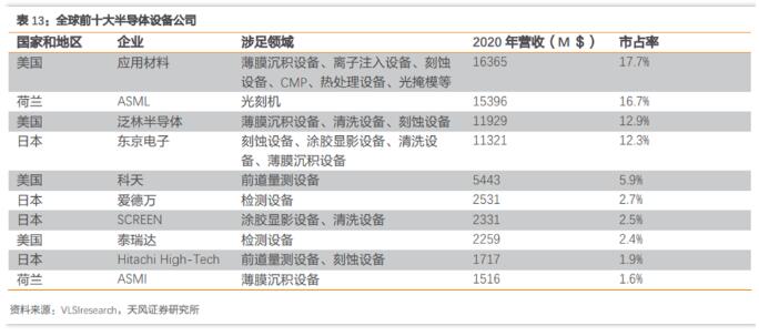 8117d3ee80ed399d1e73949fcb544b40