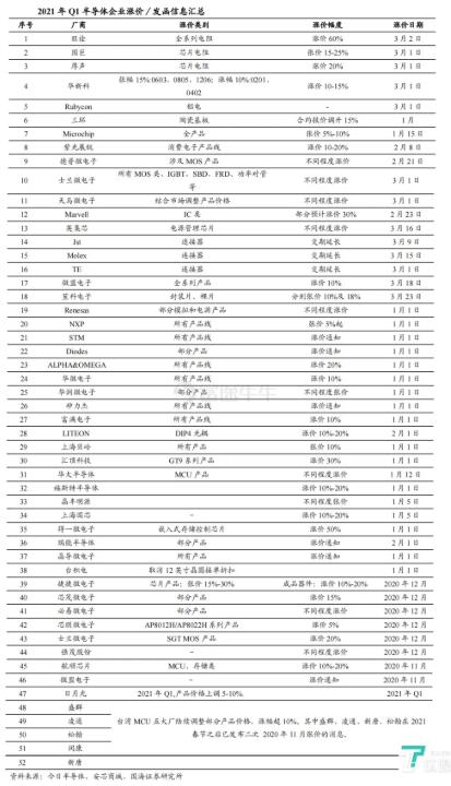 9655f6d3ac9bbe19cd29754f63c60ce9