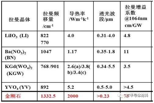 6378310028038574229811524