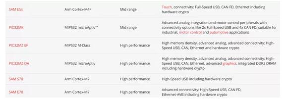 6378310076754296872150584