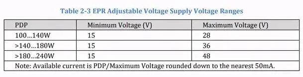 6378310176221289069639620