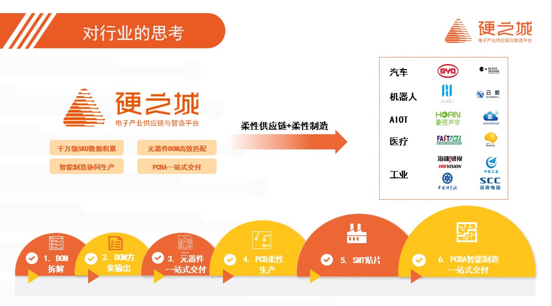 782bc4c111ff9d4df445847804fb347a