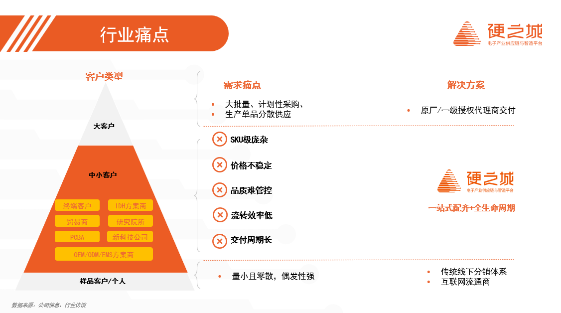 98c851df49e5ed6d605d59b17f41c217